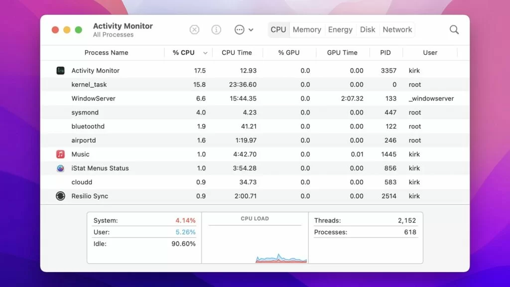 How to Open Mac Task Manager-1
