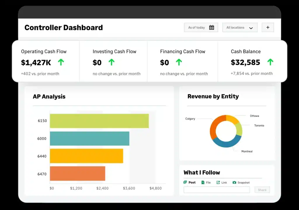 Screenshot of Sage Intacct dashboard