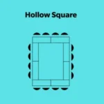 Illustration of a hollow square meeting room layout.