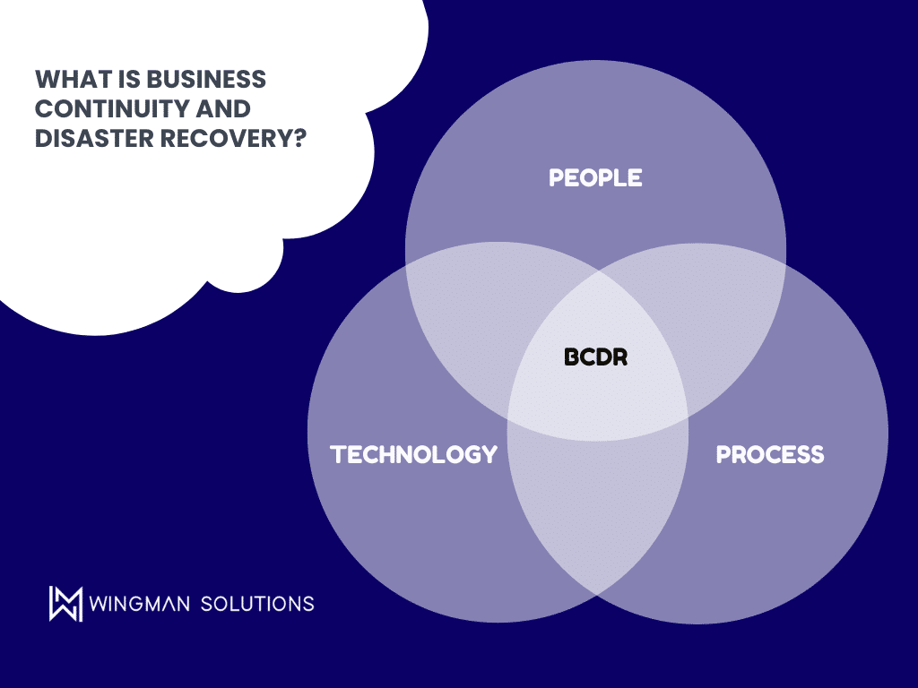 business continuity versus disaster recovery